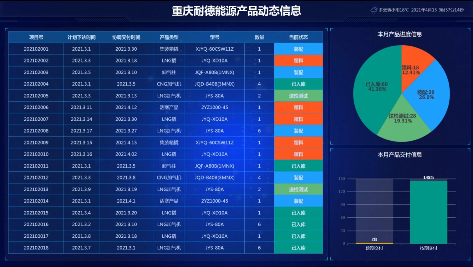 productcate-1512-854 productcate-1512-854
